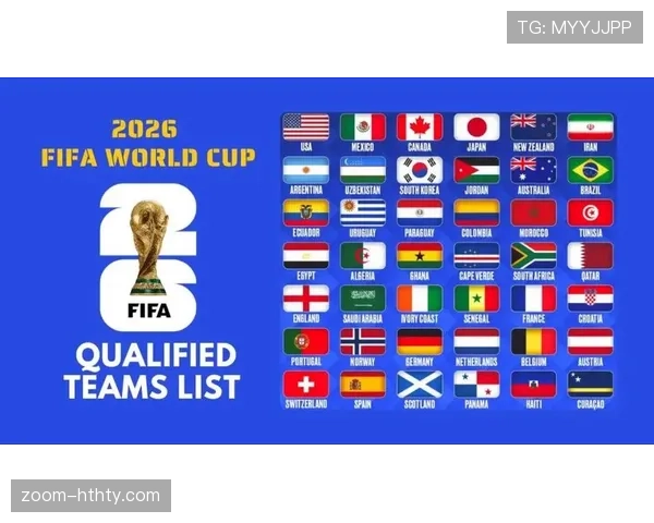 2026世界杯48支球队分12个小组规则详解与晋级路径