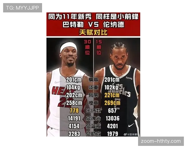 巴特勒突破寻找得分机会提升关键时刻效率对比同期后卫表现