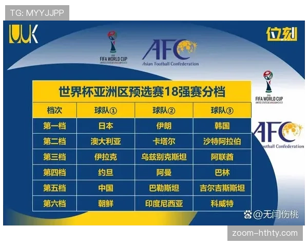 2026世界杯小组赛积分排名规则怎么算同分怎么比较