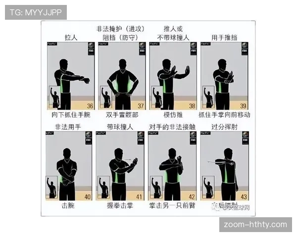 篮球持球启动规则：合法启动移动的关键判定标准