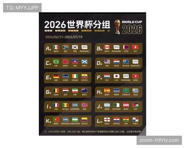 2026世界杯黑马球队盘点:本届赛事惊喜球队回顾 2026世界杯黑马球队盘点:本届赛事惊喜球队回顾